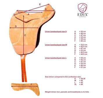 Edix barebackpad Union