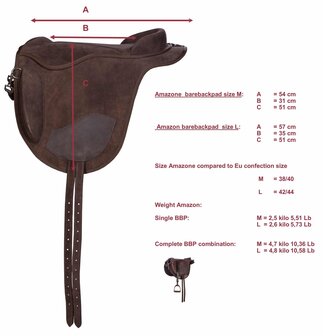 Edix barebackpad Amazone