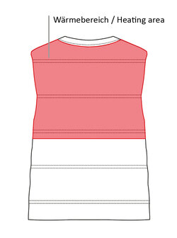 HKM Verwarmende Bodywarmer Comfort Temperature