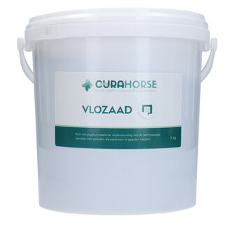 CuraHorse Vlozaad