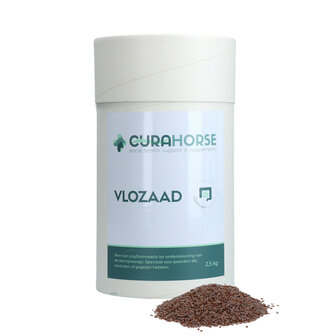CuraHorse Vlozaad