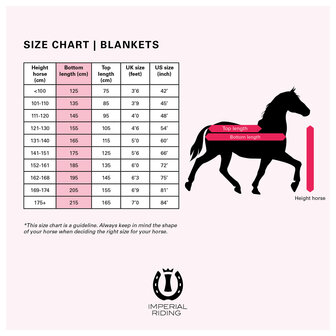 Imperial Riding Regendeken Super-dry 300 gram