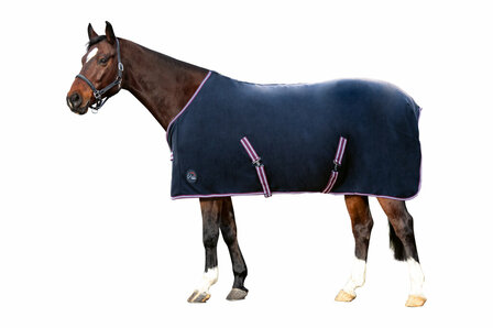 HKM Zweetdeken Polar
