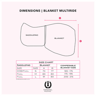 Imperial Riding Waterdichte Uitrijdeken Multiride