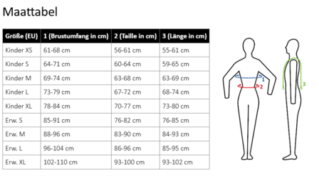 HKM Bodyprotector Easy Fit