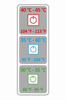 HKM Verwarmde Sokken Keep Warm