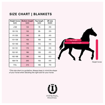 Imperial Riding Regendeken Basic 200 Gram