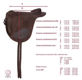 Edix barebackpad Amazone