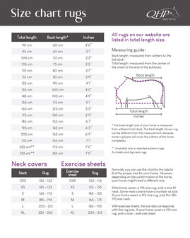 QHP eczeemdeken Big neck