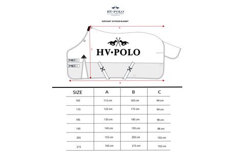 HV Polo Regendeken Essential 100 gram