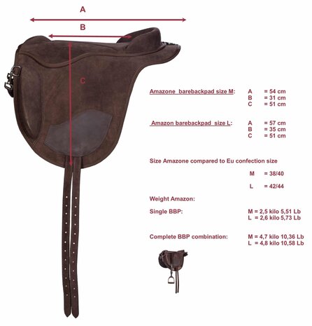 Edix barebackpad Amazone