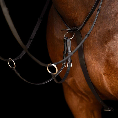 Imperial Riding Martingaal Core