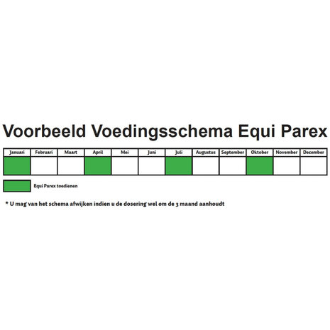Excellent Parex