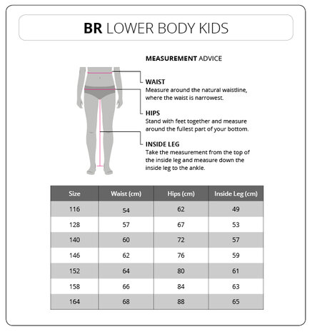 BR Rijlegging Marjolein
