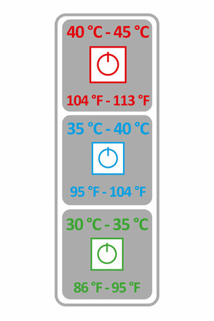 HKM Verwarmde Sokken Keep Warm