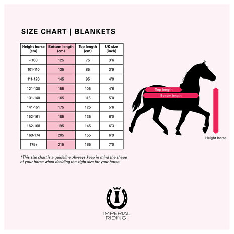 Imperial Riding Regendeken Basic 200 Gram