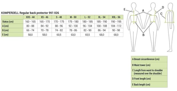 Komperdell rugprotector FlexFit