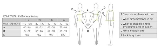 Komperdell rugprotector Junior