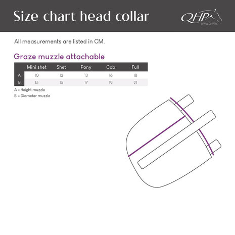 QHP Graasmasker attachable